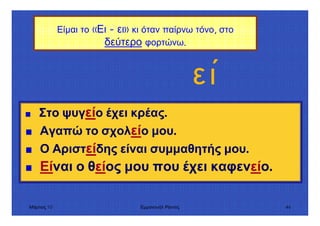 Μάρτιος 10 Εµµανουήλ Ράντος 46
Είµαι το «Ει - ει» κι όταν παίρνω τόνο, στο
δεύτερο φορτώνω.
Στο ψυγείο έχει κρέας.
Αγαπώ το σχολείο µου.
Ο Αριστείδης είναι συµµαθητής µου.
Είναι ο θείος µου που έχει καφενείο.
ε΄ι
 