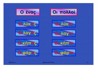 Μάρτιος 10 Εµµανουήλ Ράντος 53
Ο ένας Οι πολλοί
Ο λύκος Οι λύκοι
Ο λαγός Οι λαγοί
Ο κήπος Οι κήποι
Ο φάρος Οι φάροι
 