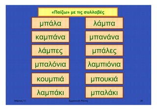 Μάρτιος 10 Εµµανουήλ Ράντος 58
µπάλα λάµπα
καµπάνα µπανάνα
λάµπες µπάλες
µπαλόνια λαµπιόνια
«Παίζω» µε τις συλλαβές
κουµπιά µπουκιά
λαµπάκι µπαλάκι
 