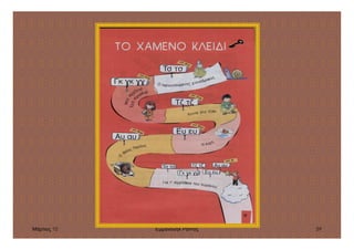 Μάρτιος 10 Εµµανουήλ Ράντος 59
 