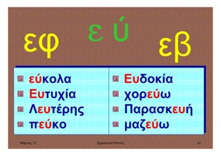 Μάρτιος 10 Εµµανουήλ Ράντος 60
εεφ εβυ
εύκολα
Ευτυχία
Λευτέρης
πεύκο
εύκολα
Ευτυχία
Λευτέρης
πεύκο
Ευδοκία
χορεύω
Παρασκευή
µαζεύω
Ευδοκία
χορεύω
Παρασκευή
µαζεύω
΄
 