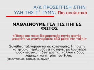 Α/Δ ΠΡΟΣΕΓΓΙΣΗ ΣΤΗΝ
ΥΛΗ ΤΗΣ Γ΄ ΓΥΜΝ. Πιο αναλυτικά
ΜΑΘΑΙΝΟΥΜΕ ΓΙΑ ΤΙΣ ΠΗΓΕΣ
ΦΩΤΟΣ
«Πόσες και ποιες διαφορετικές πηγές φωτός
μπορείτε να αναγνωρίσετε εδώ μέσα στη τάξη;»
Συνήθως ταξινομούνται σε κατηγορίες. Η πρώτη
κατηγορία περιλαμβάνει τις πηγές με λαμπτήρα
πυρακτώσεως, η δεύτερη τις «άλλου είδους
λάμπες» και η τρίτη τον Ήλιο.
(Ηλεκτρισμός, Οπτική, Πυρηνική)
 