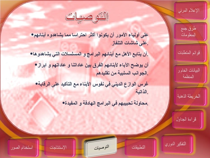رسالة ماجستير عن المواطنة الرقمية