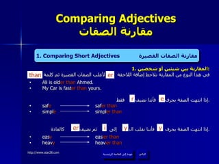 Comparing Adjectives مقارنة الصفات 1.  المقارنة بين شيئين أو شخصين : في هذا النوع من المقارنة نلاحظ إضافة اللاحقة  لأغلب الصفات القصيرة ثم كلمة  Ali is old er   than  Ahmed.  My Car is fast er   than  yours. إذا انتهت الصفة بحرف  فأننا نضيف  فقط . saf e   saf er   than simpl e   simpl er   than   إذا انتهت الصفة بحرف  فأننا نقلب ال  إلى  ثم نضيف  كالعادة . eas y   eas ier   than heav y   heav ier   than   4. Present Continuous Tense  المضارع المستمر   er عودة إلى القائمة الرئيسية التالي 1. Comparing Short Adjectives  مقارنة الصفات القصيرة than e r er y y i عودة إلى القائمة الرئيسية 