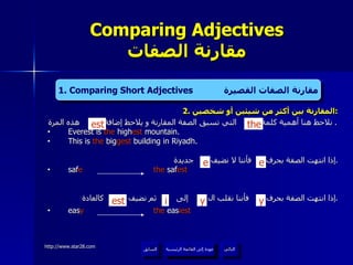 2.  المقارنة بين أكثر من شيئين أو شخصين : نلاحظ هنا أهمية كلمة  التي تسبق الصفة المقارنة و يلاحظ إضافة  هذه المرة .  Everest is  the  high est  mountain.  This is  the  big gest  building in Riyadh. إذا انتهت الصفة بحرف  فأننا لا نضيف  جديدة . saf e   the  saf est إذا انتهت الصفة بحرف  فأننا نقلب ال  إلى  ثم نضيف  كالعادة . eas y   the  eas iest Comparing Adjectives مقارنة الصفات 4. Present Continuous Tense  المضارع المستمر   the est عودة إلى القائمة الرئيسية عودة إلى القائمة الرئيسية التالي السابق 1. Comparing Short Adjectives  مقارنة الصفات القصيرة e e est y y i 