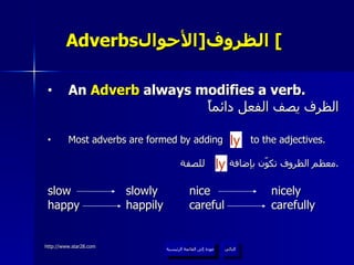 Adverbs الظروف  [ الأحوال ]   An  Adverb  always modifies a verb.   الظرف يصف الفعل دائماً Most adverbs are formed by adding  to the adjectives. معظم الظروف تكوّن بإضافة  للصفة . slow   slowly nice   nicely happy   happily careful   carefully عودة إلى القائمة الرئيسية التالي ly ly عودة إلى القائمة الرئيسية 