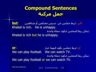 Compound Sentences جمل مركبة but :  لكن   : تربط جملتين عن  شيئين مختلفين أو متناقضين Khaled is rich.  He is unhappy. يمكن ربط الجملتين لنكون جملة واحدة : Khaled is rich  but  he is unhappy. or :  أو   : تربط جملتين يكون فيهما خيار We can play football.  We can watch TV. يمكن ربط الجملتين لنكون جملة واحدة  : We can play football  or  we can watch TV. عودة إلى القائمة الرئيسية عودة إلى القائمة الرئيسية التالي السابق 