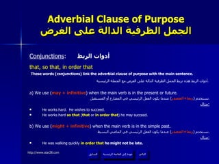 Adverbial Clause of Purpose الجمل الظرفية الدالة على الغرض Conjunctions :  أدوات الربط that, so that, in order that These words (conjunctions) link the adverbial clause of purpose with the main sentence. أدوات الربط هذه تربط الجمل الظرفية الدالة على الغرض مع الجملة الرئيسية .   a) We use ( may + infinitive ) when the main verb is in the present or future. نستخدم  ( ربما + المصدر )  عندما يكون الفعل الرئيسي في المضارع أو المستقبل . مثال : He works hard.  He wishes to succeed. He works hard  so that  ( that  or  in order that ) he may succeed. b) We use ( might + infinitive ) when the main verb is in the simple past. نستخدم  ( ربما + المصدر )  عندما يكون الفعل الرئيسي في الماضي البسيط . مثال : He was walking quickly  in order that  he might not be late.  عودة إلى القائمة الرئيسية عودة إلى القائمة الرئيسية التالي السابق 