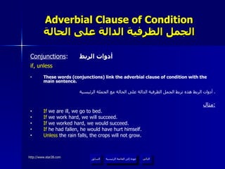 Adverbial Clause of Condition الجمل الظرفية الدالة على الحالة Conjunctions :  أدوات الربط if, unless These words (conjunctions) link the adverbial clause of condition with the main sentence. أدوات الربط هذه تربط الجمل الظرفية الدالة على الحالة مع الجملة الرئيسية .  مثال : If  we are ill, we go to bed. If  we work hard, we will succeed. If  we worked hard, we would succeed. If  he had fallen, he would have hurt himself. Unless  the rain falls, the crops will not grow. عودة إلى القائمة الرئيسية السابق عودة إلى القائمة الرئيسية التالي 