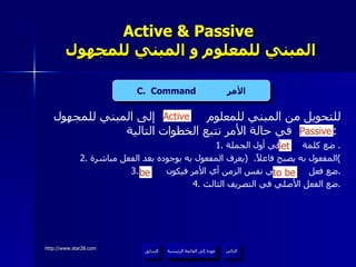 Active & Passive   المبني للمعلوم و المبني للمجهول للتحويل من المبني للمعلوم  إلى المبني للمجهول  في حالة الأمر نتبع الخطوات التالية  :  1.  ضع كلمة  في أول الجملة .  2.  المفعول به يصبح فاعلاً .  ( يعرف المفعول به بوجوده بعد الفعل مباشرة ) 3.  ضع فعل  في نفس الزمن أي الأمر فيكون  . 4.  ضع الفعل الأصلي في التصريف الثالث . be Active to be Passive C.  Command  الأمر let عودة إلى القائمة الرئيسية عودة إلى القائمة الرئيسية التالي السابق 