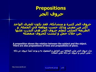 Prepositions   حروف الجر حروف الجر كثيرة و متشابكة، فقد يكون للحرف الواحد أكثر من معنى وذلك حسب موقعه في الجملة .  و الطريقة المثلى لتعلم حروف الجر هي التدرب عليها من خلال جمل و ليست كحروف منفصلة . A preposition shows the relation between the subject and the object. There are also prepositions of time and prepositions of place. تدل حروف الجر على العلاقة بين الفاعل و المفعول به و يوجد أيضاً حروف جر دالة على الزمن و حروف جر دالة على المكان .  عودة إلى القائمة الرئيسية التالي عودة إلى القائمة الرئيسية 