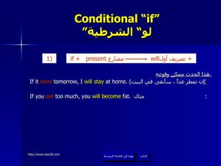 Conditional “if” ” لو“ الشرطية هذا الحدث ممكن وقوعه . If it  rains  tomorrow, I  will stay  at home.  ( إن تمطر غداً ، سأبقى في البيت ) If you  eat  too much, you  will become  fat.   مثال :  عودة إلى القائمة الرئيسية التالي عودة إلى القائمة الرئيسية if +   present  مضارع   will تصريف أول  +  1 )   