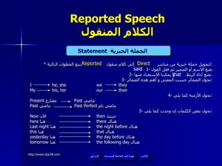 Reported Speech الكلام المنقول *  لتحويل جملة خبرية من مباشر  إلى كلام منقول  نتبع الخطوات التالية : 1-  نضع الاسم أو الضمير ثم فعل القول 2-  نضع أداة الربط  و يمكننا الاستغناء عنها . 3-  نحول الضمائر حسب المعنى و أهم هذه الضمائر : I he, she we they My his, her our their 4-  نحول الأزمنة كما يلي : Present  مضارع  Past  ماضي Past  ماضي Past Perfect  ماضي تام 5-  نحول بعض الكلمات إن وجدت كما يلي : Now  الآن then  حينئذ here  هنا there  هناك Last night  هنا the night before  هناك this  هنا that  هناك yesterday  هنا the day before  هناك tomorrow  هنا the following day  هناك Statement   الجملة الخبرية  that Direct Reported said عودة إلى القائمة الرئيسية عودة إلى القائمة الرئيسية التالي السابق 