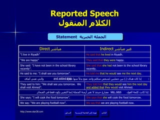 Reported Speech الكلام المنقول Statement   الجملة الخبرية  and added that say, says عودة إلى القائمة الرئيسية عودة إلى القائمة الرئيسية التالي السابق She says that   she  will cook the food tomorrow. She says: “I will cook the food tomorrow”. إذا كان هناك  (.)  بين جملتين لشخص متكلم واحد نضع بدلاً منها عبارة :  والتي تعني أضاف :  He told me   that he would  see  me the next day . He said to me: "I shall see you tomorrow”. إذا كانت كلمة القول  مضارع حينئذ لا تغير أزمنة الجملة إنما التغيير يكون فقط في الضمائر : They told him   that they would  see  him the next day   and added that   they would  visit Ahmed. They said to him: “We shall see you tomorrow.  We shall visit Ahmed”. We say that  we are playing football now. We say: “We are playing football now”. She said that   she had  not been to the school library recently. She said: "I have not been in the school library recently”. They said that  they were  happy. “ We are happy” He said that   he   lived  in Riyadh. “ I live in Riyadh” Indirect   غير مباشر  Direct  مباشر  