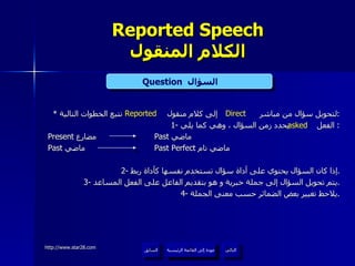 Reported Speech الكلام المنقول *  لتحويل سؤال من مباشر  إلى كلام منقول  نتبع الخطوات التالية : 1-  الفعل  يحدد زمن السؤال ، وهي كما يلي :  Present  مضارع  Past  ماضي Past  ماضي Past Perfect  ماضي تام 2-  إذا كان السؤال يحتوي على أداة سؤال تستخدم نفسها كأداة ربط . 3-  يتم تحويل السؤال إلى جملة خبرية و هو بتقديم الفاعل على الفعل المساعد . 4-  يلاحظ تغيير بعض الضمائر حسب معنى الجملة . Question   السؤال  Direct Reported asked عودة إلى القائمة الرئيسية عودة إلى القائمة الرئيسية التالي السابق 