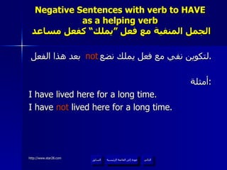 Negative Sentences with verb to HAVE as a helping verb   الجمل المنفية مع فعل ”يملك“ كفعل مساعد لتكوين نفي مع فعل يملك نضع  بعد هذا الفعل . أمثلة : I have lived here for a long time. I have  not  lived here for a long time.  not عودة إلى القائمة الرئيسية عودة إلى القائمة الرئيسية التالي السابق 