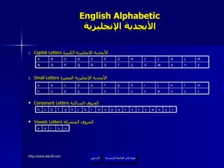   English Alphabetic   الأبجدية الإنجليزية   Capital Letters  الأبجدية الإنجليزية الكبيرة Small Letters  الأبجدية الإنجليزية الصغيرة Consonant Letters  الحروف الساكنة Vowels Letters  الحروف المتحركة عودة إلى القائمة الرئيسية السابق Z Y X W V U T S R Q P O N M L K J I H G F E D C B A z y x w v u t s r q p o n m l k j i h g f e d c b a w x m l k j h s r q p n z y v t g f d c b u o i e a 