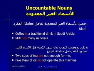 Uncountable Nouns    الأسماء الغير المعدودة جميع الأسماء الغير المعدودة تعامل معاملة المفرد . أمثلة : Coffee  is  a traditional drink in Saudi Arabia. Milk  has  many minerals.  و لكن لو وضعت كلمات تدل على الكمية قبل الاسم الغير معدود فأنه يعامل معاملة الجمع . Two cups of tea  are  not enough for me. Five liters of oil  do  not operate this machine. عودة إلى القائمة الرئيسية السابق عودة إلى القائمة الرئيسية 