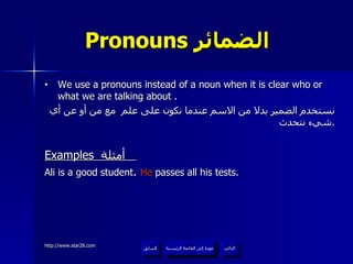 Pronouns  الضمائر  We use a pronouns instead of a noun when it is clear who or what we are talking about . نستخدم الضمير بدلا من الاسم عندما نكون على علم  مع من أو عن أي شيء نتحدث . Examples  أمثلة  Ali is a good student .  He  passes all his tests. عودة إلى القائمة الرئيسية عودة إلى القائمة الرئيسية التالي السابق 