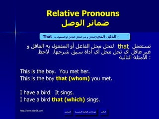Relative Pronouns    ضمائر الوصل تستعمل  لتحل محل الفاعل أو المفعول به العاقل و غير عاقل أي تحل محل أي أداة سبق شرحها .  لاحظ الأمثلة التالية :  This is the boy.  You met her. This is the boy  that (whom)  you met. I have a bird.  It sings. I have a bird  that (which)  sings. that That   الذي، التي  [ للعاقل و غير العاقل الفاعل أو المفعول به ]   عودة إلى القائمة الرئيسية عودة إلى القائمة الرئيسية التالي السابق 