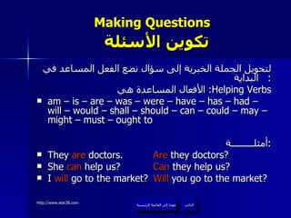 Making Questions    تكوين الأسئلة لتحويل الجملة الخبرية إلى سؤال نضع الفعل المساعد في البداية :  الأفعال المساعدة هي :  Helping Verbs am – is – are – was – were – have – has – had – will – would – shall – should – can – could – may – might – must – ought to أمثلـــــــــة : They  are  doctors.  Are  they doctors? She  can  help us? Can  they help us? I  will  go to the market? Will  you go to the market? عودة إلى القائمة الرئيسية التالي عودة إلى القائمة الرئيسية 