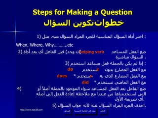 Steps for Making a Question    خطوات  تكوين السؤال 1)  اختر أداة السؤال المناسبة للجزء المراد السؤال عنه، مثل :  When, Where, Why………..etc   2)  ضع الفعل المساعد  ( إن وجد )  قبل الفاعل أي بعد أداة السؤال مباشرة .  3)  إذا لم يكن بالجملة فعل مساعد استخدم :  *  مع الفعل المضارع بدون  نستخدم  *  مع الفعل المضارع الذي به  نستخدم *  مع الفعل الماضي نستخدم 4)  ضع الفاعل بعد الفعل المساعد سواء الموجود بالجملة أصلاً أو  التي استخدمناها من عندنا مع ملاحظة إعادة الفعل إلى أصله أي تصريفه الأول .   5)  احذف الجزء المراد السؤال عنه لأنه جواب السؤال . helping verb s do s does did عودة إلى القائمة الرئيسية عودة إلى القائمة الرئيسية التالي السابق 