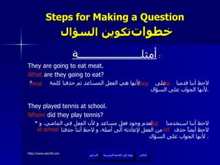 Steps for Making a Question    خطوات  تكوين السؤال أمثلــــــــــــــــــــــة   :  They are going to eat meat. What  are they going to eat? *  لاحظ أننا قدمنا  على  لأنها هي الفعل المساعد ثم حذفنا كلمة  لأنها الجواب على السؤال . They played tennis at school. Where  did they play tennis? *  لاحظ أننا استخدمنا  لعدم وجود فعل مساعد و لأن الفعل في الماضي .  و لاحظ أيضاً حذف  من الفعل لإعادته ألى أصله .  و لاحظ أننا حذفنا  لأنها الجواب على السؤال . they  are meat did ed at school عودة إلى القائمة الرئيسية عودة إلى القائمة الرئيسية التالي السابق 