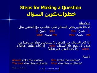 Steps for Making a Question    خطوات  تكوين السؤال ملاحظة : لاحظ تغيير بعض الضمائر لكي تتناسب مع المعنى مثل : I   تصبح   you   you   تصبح   I   your   تصبح   my   you   تصبح   we إذا كان السؤال عن الفاعل لا نستخدم فعلاًًًًً مساعداً من عندنا بل نضع أداة السؤال  إذا كان الفاعل عاقلاً و  إذا كان الفعل غير عاقلاً . أمثلة : Ahmed  broke the window.  Who  broke the window? The book  describes accidents. What  describes accidents?   who what عودة إلى القائمة الرئيسية السابق عودة إلى القائمة الرئيسية 