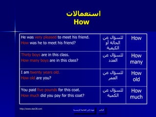 استعمالات  How  عودة إلى القائمة الرئيسية التالي عودة إلى القائمة الرئيسية How much للسؤال عن الكمية You paid  five pounds  for this coat. How much  did you pay for this coat? How old للسؤال عن العمر I am  twenty years old. How old  are you? How many للسؤال عن العدد Thirty boys  are in this class. How many boys  are in this class? How للسؤال عن الحالة أو الكيفية He was  very pleased  to meet his friend. How  was he to meet his friend? 