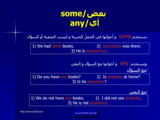 some/ بعض     any/ أي   تستخدم  و أخواتها في الجمل الخبرية و ليست المنفية أو السؤال . وتستخدم  و أخواتها مع السؤال و النفي . مع السؤال : مع النفي : some عودة إلى القائمة الرئيسية 1) We had  some  books.  2)  Somebody  was there. 3) He is  somewhere .  any 1) Do you have  any  books?  2)  Is  anybody  at home? 3) Is he  anywhere ?  1) We do not have  any  books.  2)  I did not see  anybody . 3) He is not  anywhere .  عودة إلى القائمة الرئيسية 