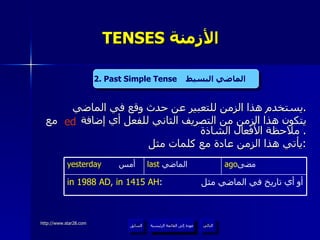 يستخدم هذا الزمن للتعبير عن حدث وقع في الماضي . يتكون هذا الزمن من التصريف الثاني للفعل أي إضافة  مع ملاحظة الأفعال الشاذة .  يأتي هذا الزمن عادة مع كلمات مثل : TENSES  الأزمنة   2. Past Simple Tense   الماضي البسيط  ed   Past Simple Tense   الماضي البسيط   عودة إلى القائمة الرئيسية in 1988 AD, in 1415 AH :  أو أي تاريخ في الماضي مثل ago مضى  last   الماضي  yesterday   أمس عودة إلى القائمة الرئيسية التالي السابق 