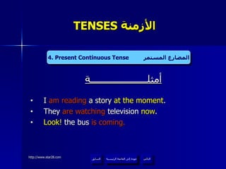 TENSES  الأزمنة  أمثلــــــــــــــــــــــة I   am reading   a story  at the moment . They  are watching  television  now . Look!  the bus  is coming. 4. Present Continuous Tense  المضارع المستمر عودة إلى القائمة الرئيسية عودة إلى القائمة الرئيسية التالي السابق 