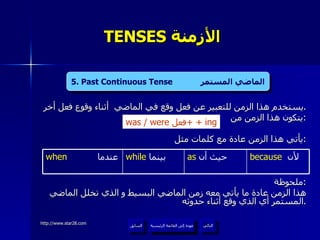 TENSES  الأزمنة  يستخدم هذا الزمن للتعبير عن فعل وقع في الماضي  أثناء وقوع فعل أخر  . يتكون هذا الزمن من  : يأتي هذا الزمن عادة مع كلمات مثل  : ملحوظة : هذا الزمن عادة ما يأتي معه زمن الماضي البسيط و الذي تخلل الماضي المستمر أي الذي وقع أثناء حدوثه . 4. Present Continuous Tense  المضارع المستمر   was / were  فعل +  + ing 5 . Past Continuous Tense  الماضي المستمر عودة إلى القائمة الرئيسية as   حيث أن  because   لأن  while   بينما  when   عندما عودة إلى القائمة الرئيسية التالي السابق 