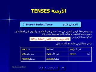 TENSES  الأزمنة  يستخدم هذا الزمن للتعبير عن حدث حصل في الماضي و انتهى قبل لحظات أو انتهى في الماضي و لازالت آثاره موجودة حتى الآن . يتكون هذا الزمن من : يأتي هذا الزمن عادة مع كلمات مثل  : 4. Present Continuous Tense  المضارع المستمر   has / have  التصريف الثالث للفعل + I I 7. Present Perfect Tense  المضارع التام عودة إلى القائمة الرئيسية عودة إلى القائمة الرئيسية التالي السابق never  أبداً ever في الأبد   yet حتى الآن   already تماماً   recently حديثاً  just في التو   for لمدة   since منذ   