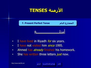 TENSES  الأزمنة  أمثلــــــــــــــــــــــة I  have lived  in Riyadh  for  six years.  I  have  not  visited  him  since  1995. Ahmed  has   already   finished  his homework . She  has written  three letters  just  now. 7. Present Perfect Tense  المضارع التام عودة إلى القائمة الرئيسية عودة إلى القائمة الرئيسية التالي السابق 