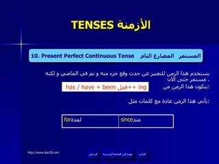 TENSES  الأزمنة  يستخدم هذا الزمن للتعبير عن حدث وقع جزء منه و تم في الماضي و لكنه مستمر حتى الآن .  يتكون هذا الزمن من : يأتي هذا الزمن عادة مع كلمات مثل  : 4. Present Continuous Tense  المضارع المستمر   has / have + been  فعل + + ing I I 10 . Present Perfect Continuous Tense  المستمر   المضارع التام عودة إلى القائمة الرئيسية عودة إلى القائمة الرئيسية التالي السابق since منذ  for لمدة  