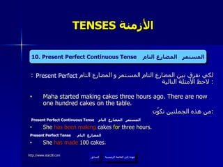 TENSES  الأزمنة  لكي نفرق بين المضارع التام المستمر و المضارع التام  :  لاحظ الأمثلة التالية : Maha started making cakes three hours ago. There are now one hundred cakes on the table.  من هذه الجملتين نكوّن : Present Perfect Continuous Tense  المستمر   المضارع   التام She  has been making   cakes  for  three hours.  Present Perfect Tense  المضارع   التام She  has made  100  cakes .  عودة إلى القائمة الرئيسية السابق 10 . Present Perfect Continuous Tense  المستمر   المضارع التام Present Perfect عودة إلى القائمة الرئيسية 