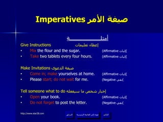 Imperatives  صيغة الأمر   أمثلــــــــــــــــــــــة Give Instructions   إعطاء تعليمات Mix  the flour and the sugar.  (Affirmative  إثبات ) Take  two tablets every four hours.  (Affirmative  إثبات ) Make Invitations  صيغة الدعوى  Come in; make  yourselves at home.  (Affirmative  إثبات ) Please  start; do not wait  for me.  (Negative  نفي ) Tell someone what to do  إخبار شخص ما سيفعله  Open  your book.  (Affirmative  إثبات ) Do not forget  to post the letter.  (Negative  نفي ) عودة إلى القائمة الرئيسية عودة إلى القائمة الرئيسية التالي السابق 