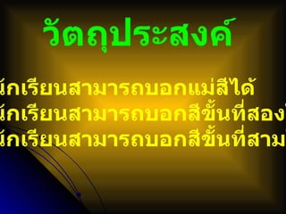 วัตถุประสงค์ นักเรียนสามารถบอกแม่สีได้ นักเรียนสามารถบอกสีขั้นที่สองได้ นักเรียนสามารถบอกสีขั้นที่สามได้ 