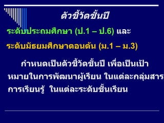 ตัวชี้วัดชั้นปี  ระดับประถมศึกษา  ( ป .1 –  ป .6)   และ ระดับมัธยมศึกษาตอนต้น  ( ม .1 –  ม .3)  กำหนดเป็นตัวชี้วัดชั้นปี เพื่อเป็นเป้าหมายในการพัฒนาผู้เรียน ในแต่ละกลุ่มสาระการเรียนรู้  ในแต่ละระดับชั้นเรียน 