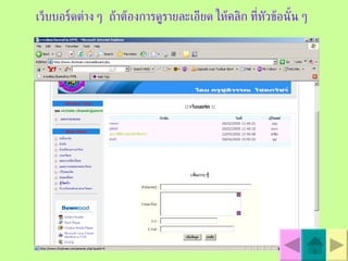 เว็บบอร์ดต่าง ๆ  ถ้าต้องการดูรายละเอียด ให้คลิก ที่หัวข้อนั้น ๆ 