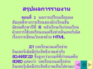 สรุปผลการรายงาน ตอนที่  2   ผลการเปรียบเทียบผลสัมฤทธิ์ทางการเรียนของนักเรียนชั้นมัธยมศึกษาปีที่  6  หลังเรียนกับก่อนเรียนด้วยการใช้บทเรียนบนเครือข่ายอินเทอร์เน็ต เรื่องการเขียนเว็บเพจด้วย   HTML 2.1  บทเรียนบนเครือข่ายอินเทอร์เน็ตมีประสิทธิภาพเท่ากับ  8 0 .44/87.22   ซึ่งสูงกว่าเกณฑ์ที่กำหนดคือ  80/80  แสดงว่า  บทเรียนบนเครือข่ายอินเทอร์เน็ตมีประสิทธิภาพเป็นไปตามเกณฑ์ที่กำหนดไว้  