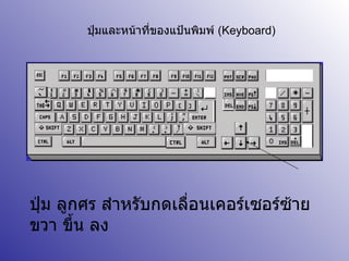 ปุ่มและหน้าที่ของแป้นพิมพ์  ( Keyboard) ปุ่ม ลูกศร สำหรับกดเลื่อนเคอร์เซอร์ซ้าย ขวา ขึ้น ลง 