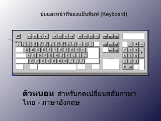 ปุ่มและหน้าที่ของแป้นพิมพ์  ( Keyboard) ตัวหนอน   สำหรับกดเปลี่ยนสลับภาษาไทย  -  ภาษาอังกฤษ 