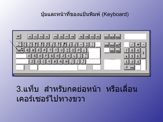 ปุ่มและหน้าที่ของแป้นพิมพ์  ( Keyboard) 3. แท็บ  สำหรับกดย่อหน้า  หรือเลื่อนเคอร์เซอร์ไปทางขวา   