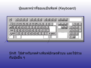 ปุ่มและหน้าที่ของแป้นพิมพ์  ( Keyboard) Shift  ใช้สำหรับกดค้างพิมพ์อักษรตัวบน และใช้ร่วมกับปุ่มอื่น ๆ 