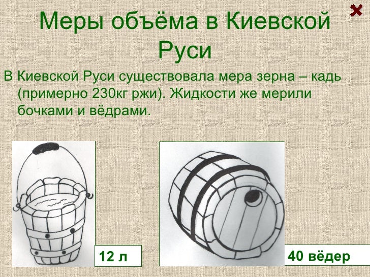 Мера объема двигателя