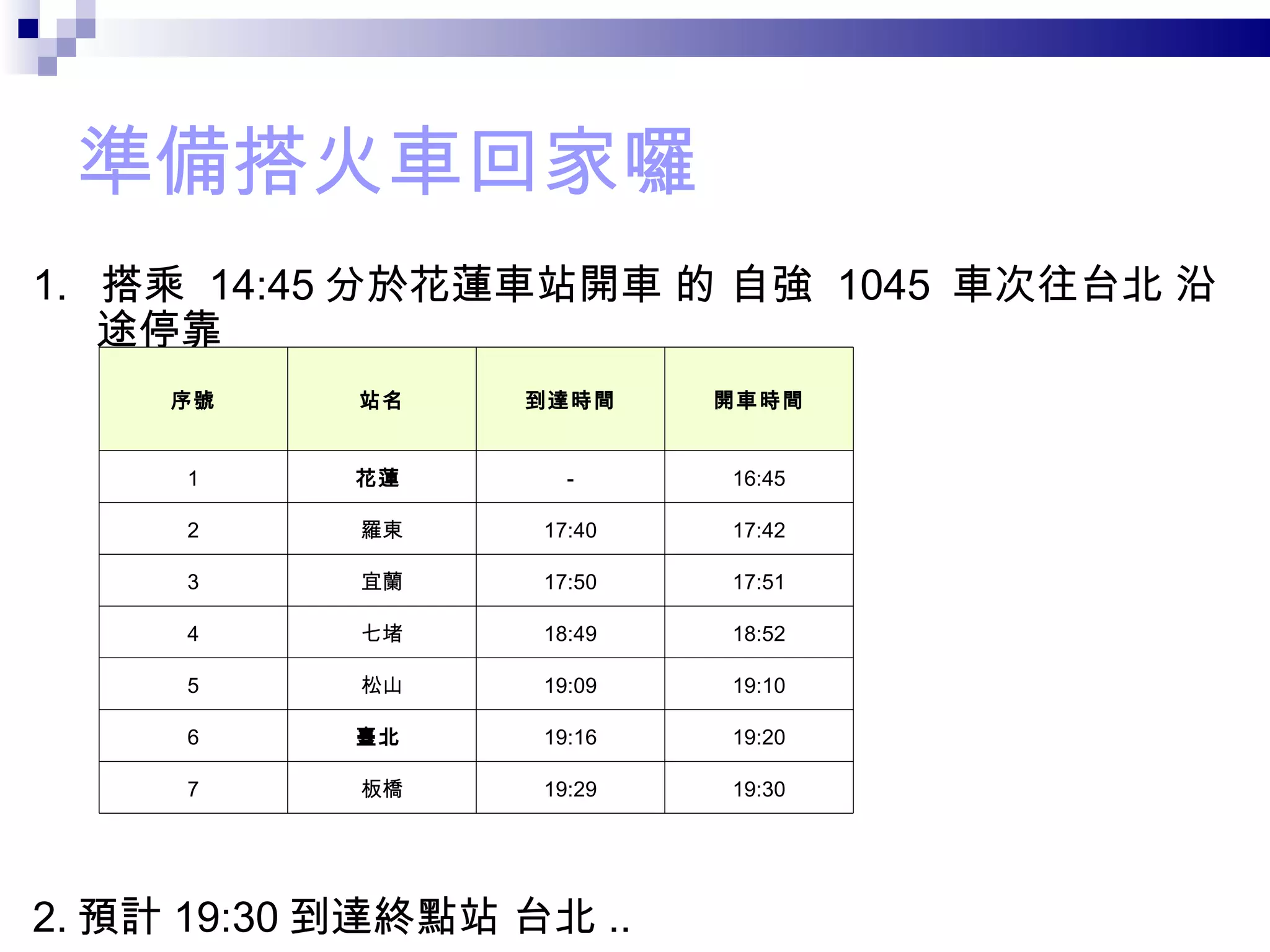 準備搭火車回家囉 1.  搭乘  14:45 分於花蓮車站開車 的 自強  1045  車次往台北 沿途停靠 2. 預計 19:30 到達終點站 台北 .. 序號 站名 到達時間 開車時間 1 花蓮  - 16:45 2 羅東 17:40 17:42 3 宜蘭 17:50 17:51 4 七堵 18:49 18:52 5 松山 19:09 19:10 6 臺北  19:16 19:20 7 板橋 19:29 19:30 