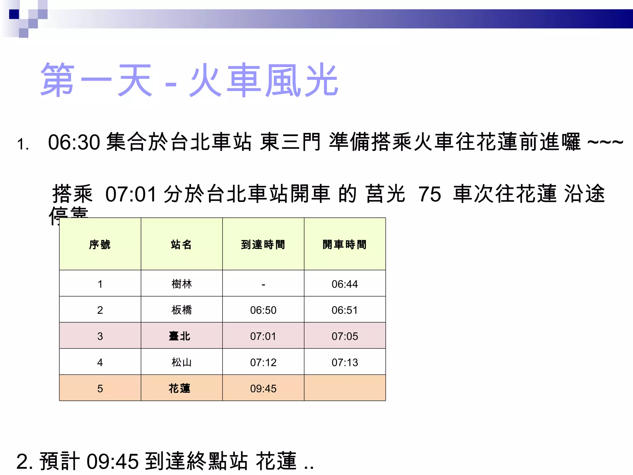 第一天 - 火車風光 06:30 集合於台北車站 東三門 準備搭乘火車往花蓮前進囉 ~~~ 搭乘  07:01 分於台北車站開車 的 莒光  75  車次往花蓮 沿途停靠 2. 預計 09:45 到達終點站 花蓮 .. 序號 站名 到達時間 開車時間 1 樹林 - 06:44 2 板橋 06:50 06:51 3 臺北  07:01 07:05 4 松山 07:12 07:13 5 花蓮  09:45 