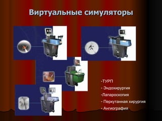 Виртуальные симуляторы ТУРП Эндохирургия  Лапароскопия Перкутанная хирургия Ангиография 
